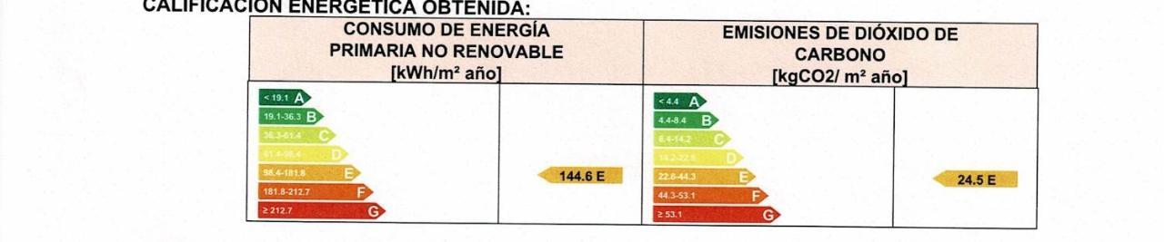 Casas El Suspiro ξενώνας Zahora Εξωτερικό φωτογραφία