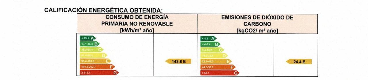 Casas El Suspiro ξενώνας Zahora Εξωτερικό φωτογραφία