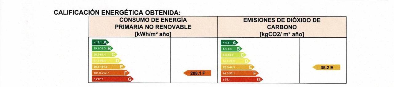 Casas El Suspiro ξενώνας Zahora Εξωτερικό φωτογραφία